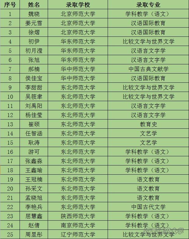 百家乐娱乐城