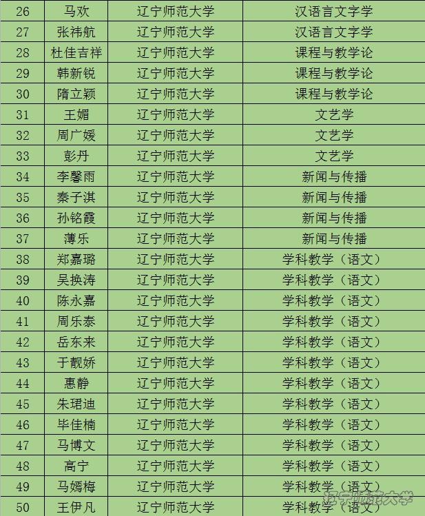 百家乐娱乐城